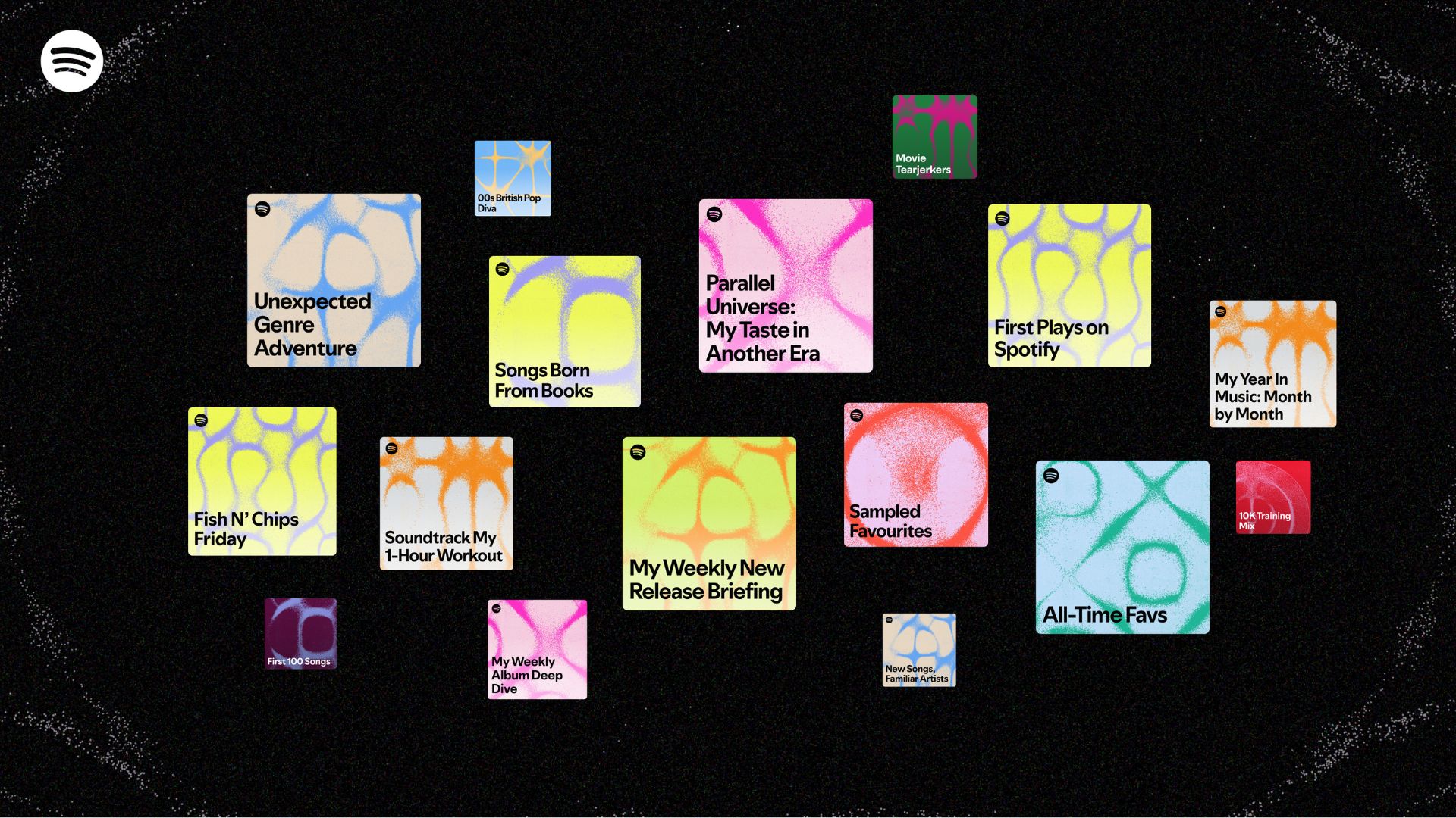 Spotify’s Prompted Playlist opens up your entire listening history